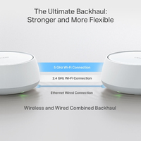 BE3600 WHOLE HOME MESH WI-FI 7