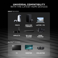 5M HI SPEED HDMI CABLE ANTHRA LINE