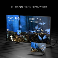 5M HI SPEED HDMI CABLE ANTHRA LINE