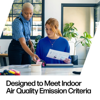 HP 143AD NEVERSTOP TONER RELOAD KIT