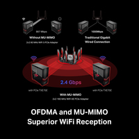 AXE5400 TRIBAND WI-FI 6E BT PCI ADP