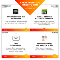 17-DB1000NA RAI 7 350 16GB 1TB 5060