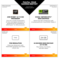 15-FB3008NA R7-7445HS 16G 512GB 3050