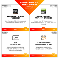 17-DB1000NA RAI 7 350 16GB 1TB 5060