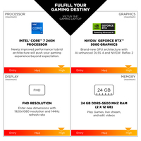 15-FA2007NA CORE7-240H 24GB 1TB 5060