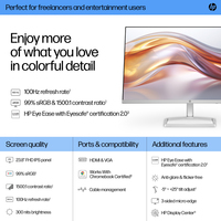 HP S5 524SF FHD MNTR