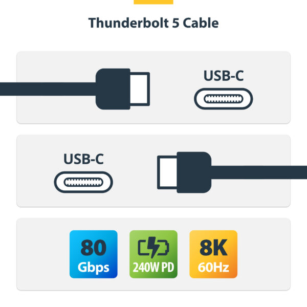 StarTech.com 2.6ft (80cm) Thunderbolt 5 Cable, 80Gbps/Up to 120Gbps, 240W PD, 8K 60Hz, Certified Thunderbolt Cable - Compatible w/Thunderbolt 4/USB4/USB-C