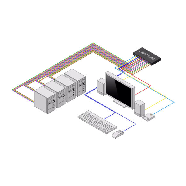 StarTech.com Secure 4-Port KVM Switch, DisplayPort, 4K 30Hz, NIAP 4.0 Desktop KVM, Metal Housing, CAC Port, Made in the USA