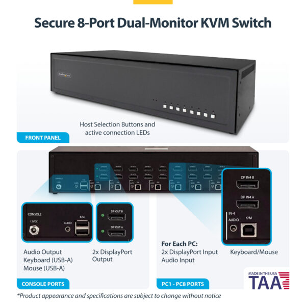 StarTech.com Secure 8-Port Dual-Monitor KVM Switch, DisplayPort, 4K 30Hz, NIAP 4.0 Desktop KVM, Metal Housing, Made in the USA