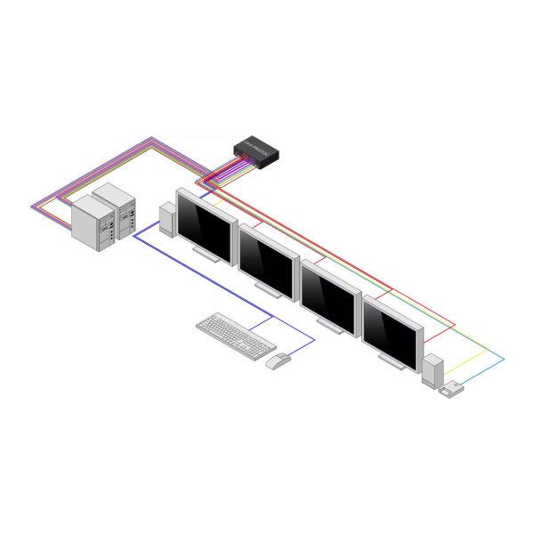 StarTech.com Secure 2-Port Quad-Monitor KVM Switch, 2x DisplayPort In to 4x HDMI Out, 4K 30Hz, NIAP 4.0 Desktop KVM, Metal Housing, CAC Port, Made in the USA