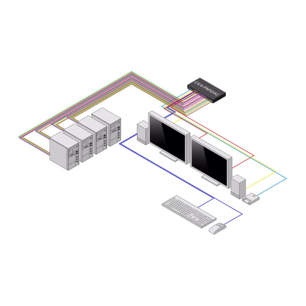 StarTech.com Secure 4-Port Dual-Monitor KVM Switch, 1x DisplayPort In to 2x HDMI Out, 4K 30Hz, NIAP 4.0 Desktop KVM, Metal Housing, CAC, Made in the USA