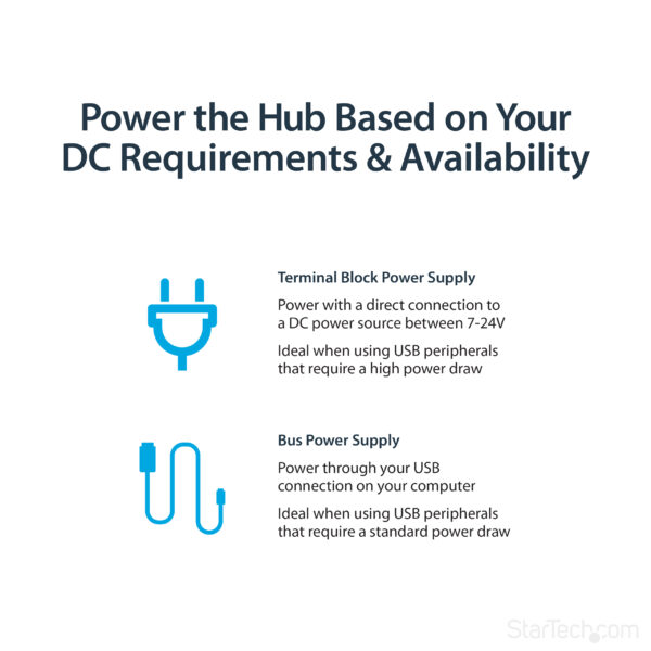 StarTech.com 7-Port USB 2.0 Hub - Metal Industrial USB-A Hub with ESD Protection & 350W Surge Protection - Din Rail, Wall or Desk Mountable - TAA Compliant USB Expander Hub