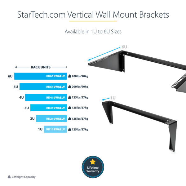 StarTech.com 3U 19” Wall Mount Vertical Rack Bracket, Wall Mount Patch Panel Bracket for Data/AV/IT/Computer Equipment, 3U Rack for Cabinet or Server Room, Supports 150lb (68kg) Capacity