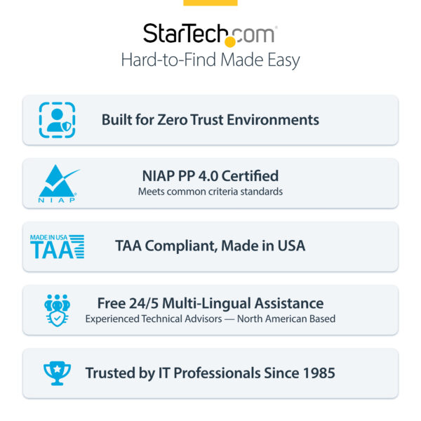 StarTech.com Secure 2-Port Quad-Monitor KVM Switch, 2x DisplayPort In to 4x HDMI Out, 4K 30Hz, NIAP 4.0 Desktop KVM, Metal Housing, CAC Port, Made in the USA