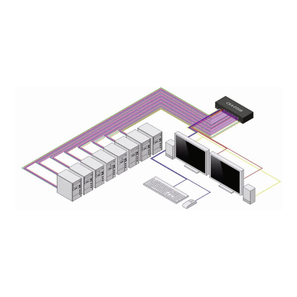 StarTech.com Secure 8-Port Dual-Monitor KVM Switch, DisplayPort, 4K 30Hz, NIAP 4.0 Desktop KVM, Metal Housing, Made in the USA