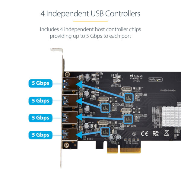 StarTech.com 4-Port USB PCIe Card, USB 3.2 5Gbps, PCI Express Expansion Card with 4x Independent USB Controllers, 4x USB-A Ports, Windows/macOS/Linux