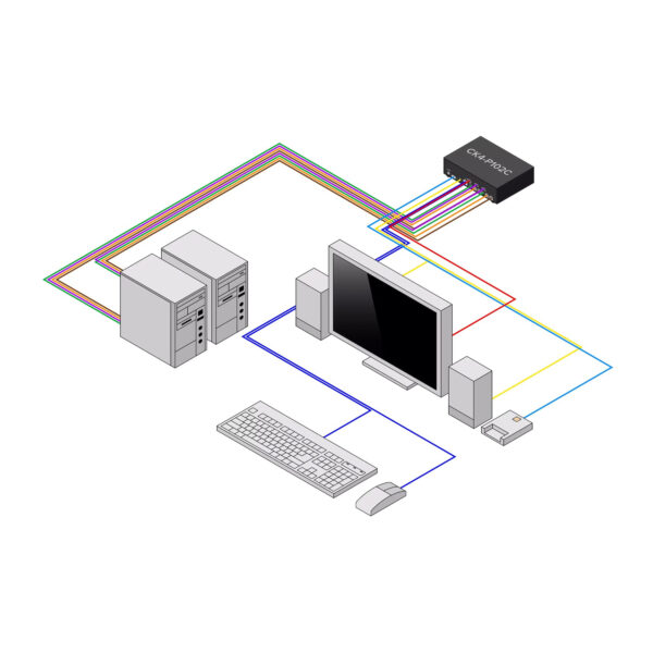 StarTech.com Secure 2-Port KVM Switch, DisplayPort, 4K 30Hz, NIAP 4.0 Desktop KVM, Metal Housing, CAC Port, Made in the USA
