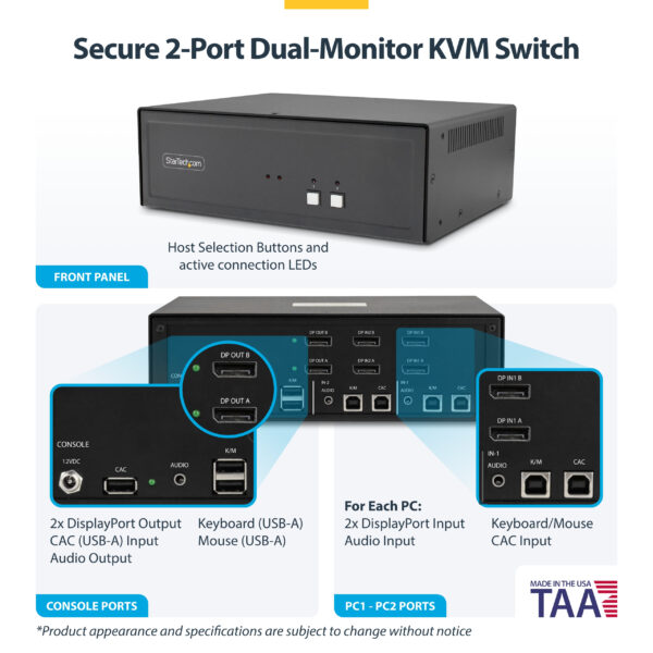StarTech.com Secure 2-Port Dual-Monitor KVM Switch, DisplayPort, 4K 30Hz, NIAP 4.0 Desktop KVM, Metal Housing, CAC Port, Made in the USA