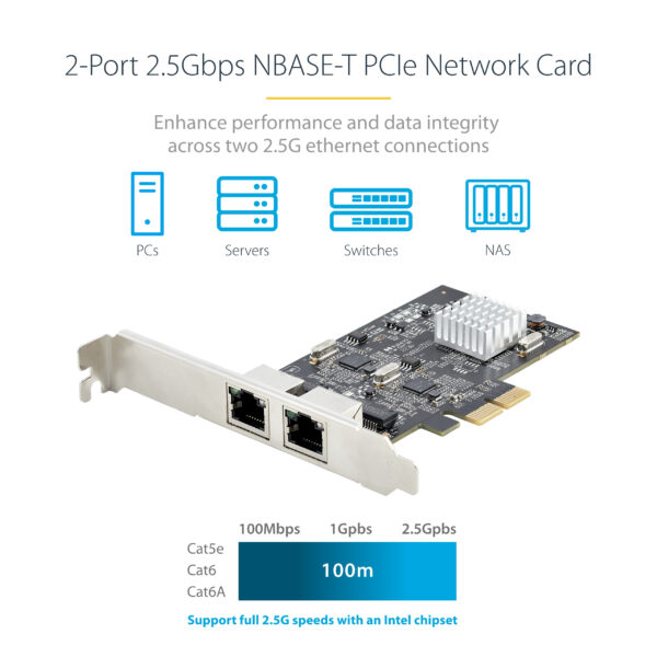 StarTech.com 2-Port 2.5Gbps NBASE-T PCIe Network Card, Intel I225-V, Dual-Port Computer Network Card, Multi-Gigabit NIC, PCI Express Server LAN Card, Desktop Ethernet Interface