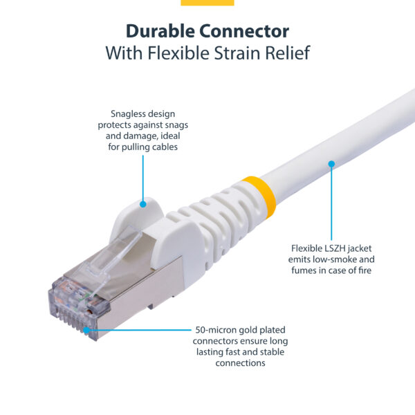 StarTech.com 3m White CAT8 Ethernet Cable, Snagless RJ45, 25G/40G, 2000MHz, 100W PoE++, S/FTP, 26AWG Pure Bare Copper Wire, LSZH, Shielded Network Patch Cord w/Strain Reliefs, Individually Tested