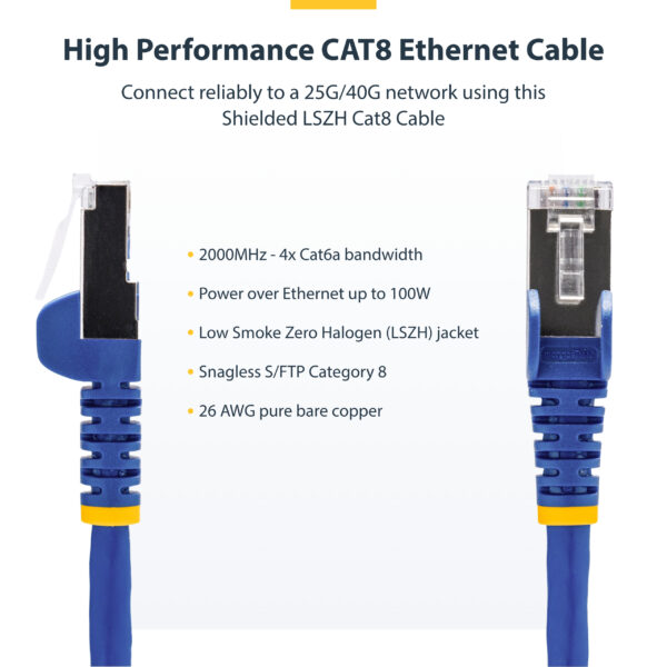 StarTech.com 3m Blue CAT8 Ethernet Cable, Snagless RJ45, 25G/40G, 2000MHz, 100W PoE++, S/FTP, 26AWG Pure Bare Copper Wire, LSZH, Shielded Network Patch Cord w/Strain Reliefs, Individually Tested