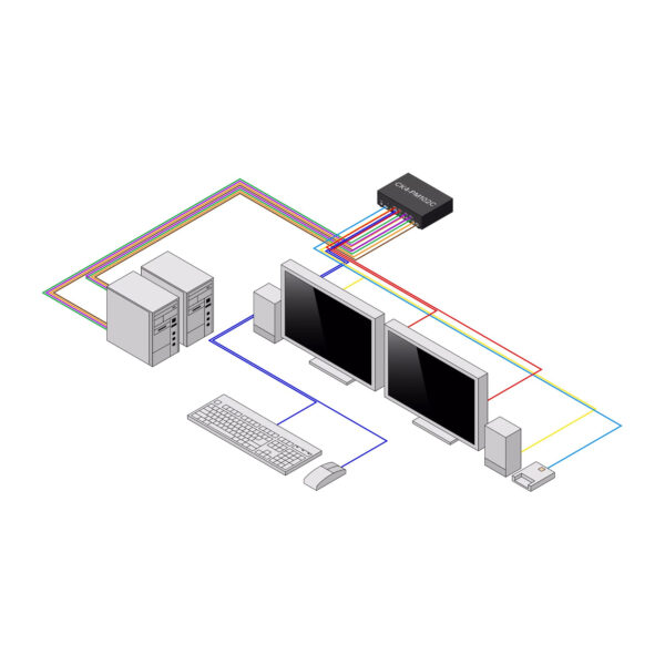 StarTech.com Secure 2-Port Dual-Monitor KVM Switch, 1x DisplayPort In to 2x HDMI Out, 4K 30Hz, NIAP 4.0 Desktop KVM, Metal Housing, CAC Port, Made in the USA