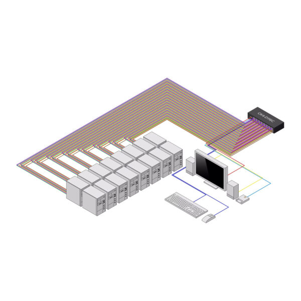 StarTech.com Secure 16-Port KVM Switch, DVI, NIAP 4.0 Desktop KVM, Metal Housing, CAC Port, Made in the USA