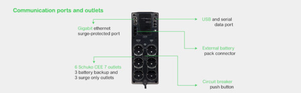 APC Back-UPS Pro uninterruptible power supply (UPS) Line-Interactive 1.5 kVA 865 W 6 AC outlet(s)