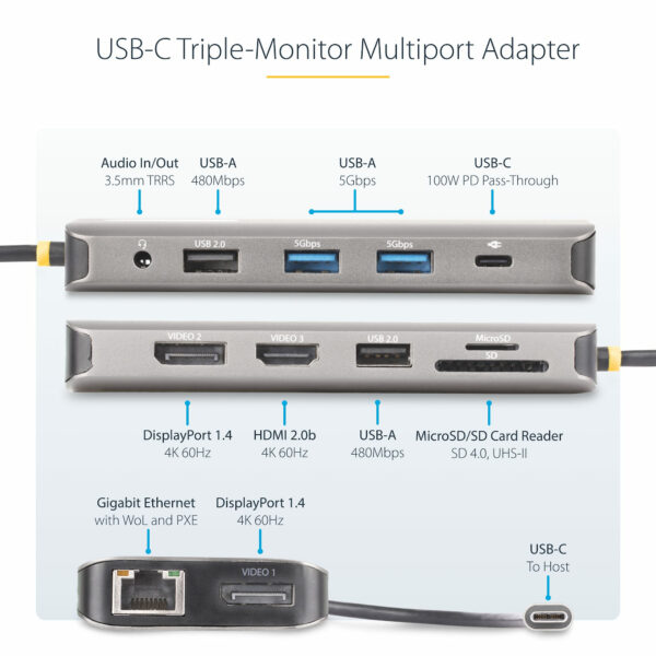 StarTech.com USB-C Triple-Monitor Multiport Adapter, Dual 4K 60Hz + 4K 30Hz HDMI & DisplayPort, 4-Port USB Hub, 100W PD Pass-Through, GbE, SD/MicroSD Card Readers