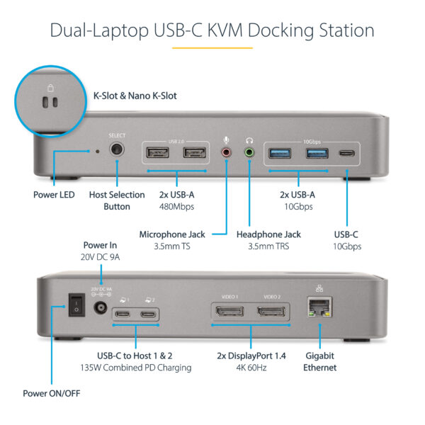 StarTech.com Dual-Laptop USB-C KVM Docking Station, Dual Monitor 4K 60Hz DisplayPort Dock, 5-Port USB Hub, GbE, 90W/45W Power Delivery to Two Laptops, Windows/Mac, 2-Host KVM Dock - TAA