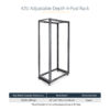 StarTech.com 4-Post 42U Mobile Open Frame Server Rack, Four Post 19" Network Rack with Wheels, Rolling Rack with Adjustable Depth for Computer/AV/Data/IT Equipment - Casters, Leveling Feet or Floor Mounting