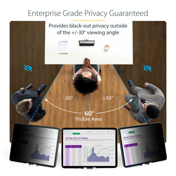 StarTech.com 4-Way Privacy Screen For 12.9-inch iPad Pro, 3rd Gen and Up, For Portrait/Landscape, Touch-Enabled, +/- 30 Deg. View, Blocks up to 51% Blue Light, Matte