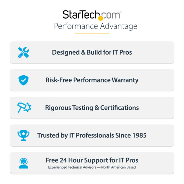 StarTech.com USB 3.0 to HDMI Adapter, USB to HDMI Monitor Converter for Windows, 1080P (no support for macOS/ChromeOS/Linux) - TAA