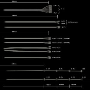 be quiet! POWER ZONE 2 | 1200 W power supply unit 20+4 pin ATX ATX