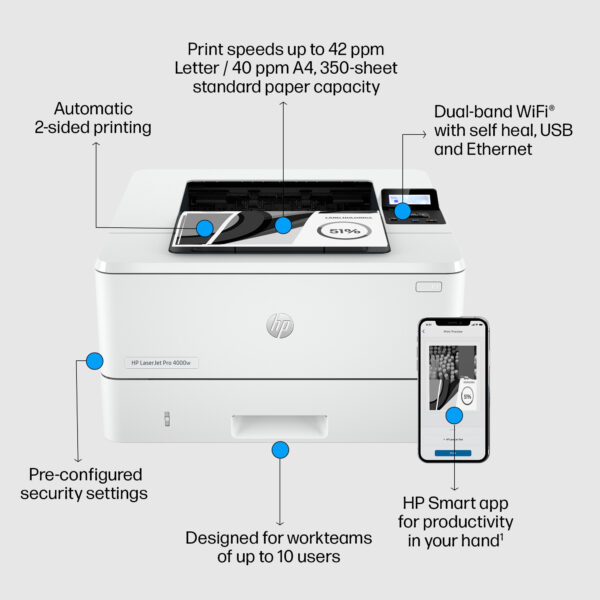 HP LASERJET PRO 4002DW PRINTER