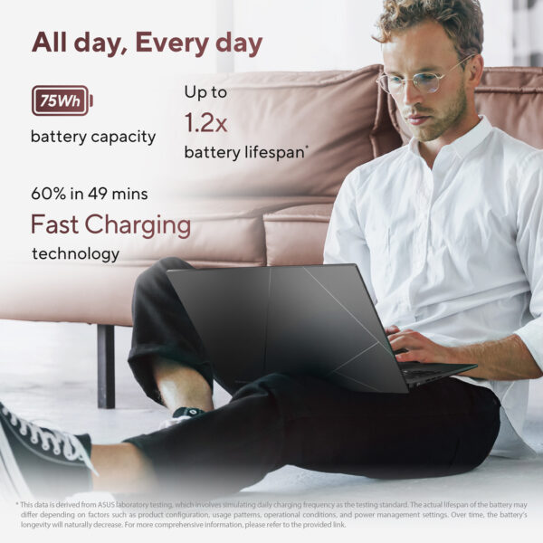 ASUS Zenbook 14 OLED UM3406GA-QD034W Copilot+ PC AMD Ryzen™ AI 5 430