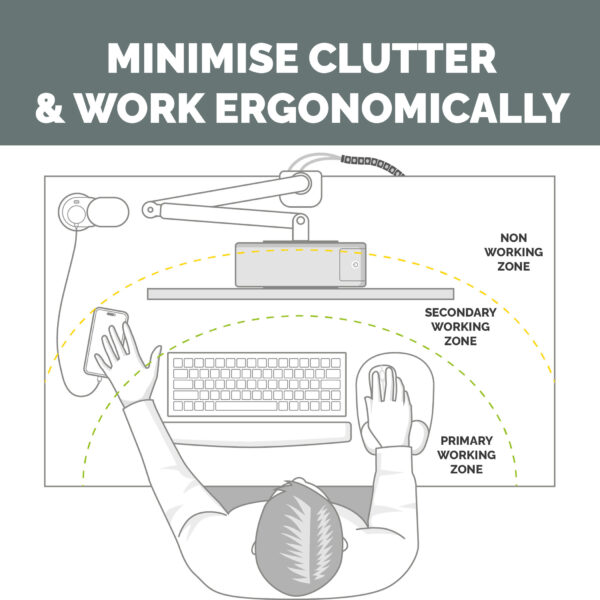 Fellowes Power Cube with 3 Power Socket Extension USB-A & USB-C Ports