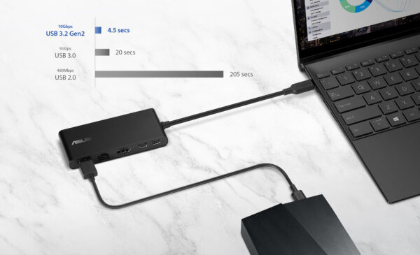 ASUS Dual 4K USB-C Dock DC201 Wired USB 3.2 Gen 2 (3.1 Gen 2) Type-C