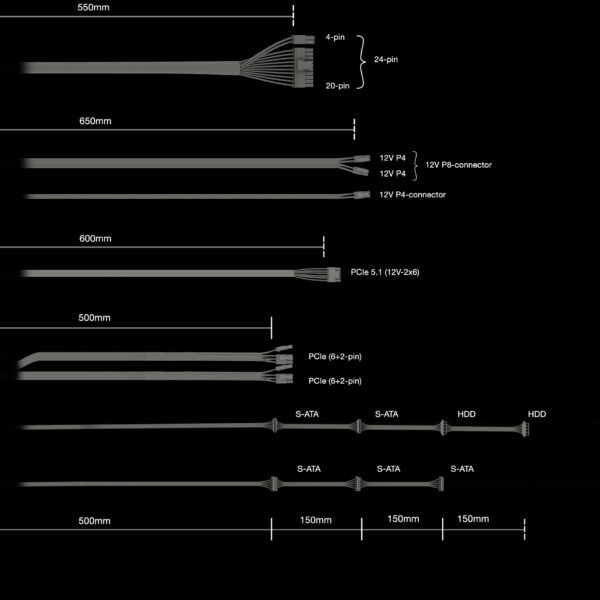 be quiet! Pure Power 13 M | 650W power supply unit 20+4 pin ATX ATX