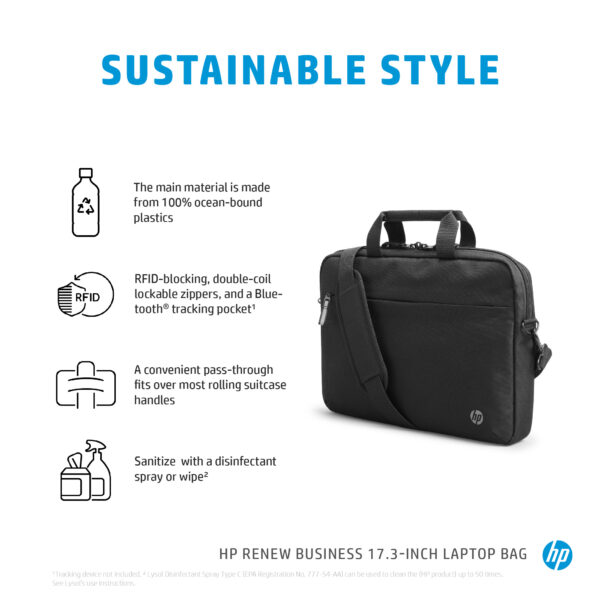 HP RENEW BUSINESS 17.3 LAPTOP BAG