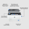 HP LASERJET PRO 3002DN PRINTER:EU