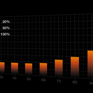 be quiet! PURE POWER 12 750W power supply unit 20+4 pin ATX ATX Black