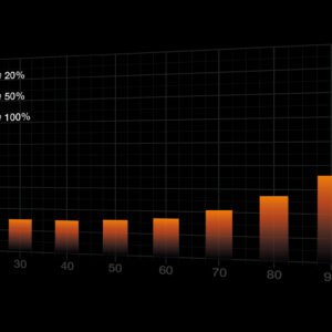 be quiet! BN337 power supply unit 850 W 20+4 pin ATX ATX Black