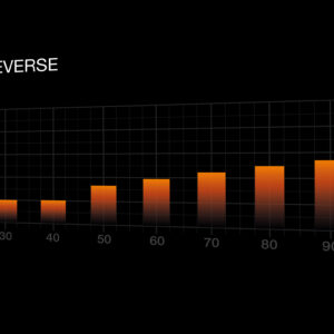 be quiet! Pure Wings 3 120mm | PWM Reverse Triple-Pack Computer case
