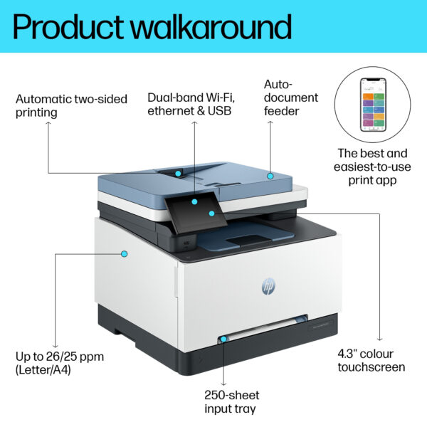 HP COLOR LJ PRO MFP 3302SDW PRINTER: