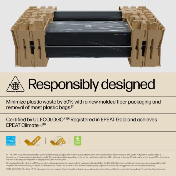 DESIGNJET T630 PRINTER - 36IN 2025