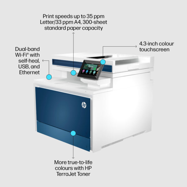 HP COLOR LASERJET PRO MFP 4302FDW PR