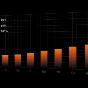 be quiet! TFX Power 3 300W Gold power supply unit 20+4 pin ATX Black