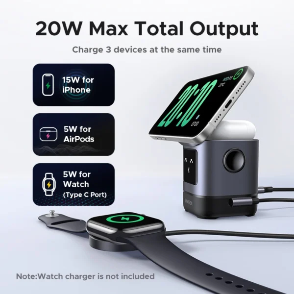 Ugreen 45775 mobile device charger Universal Black, Grey AC Wireless