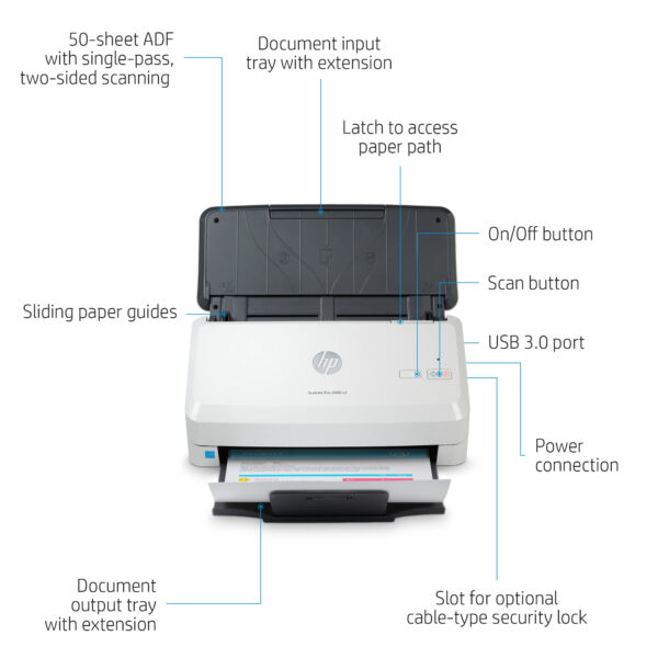 HP SCANJET PRO 2000 S2 SCANNER